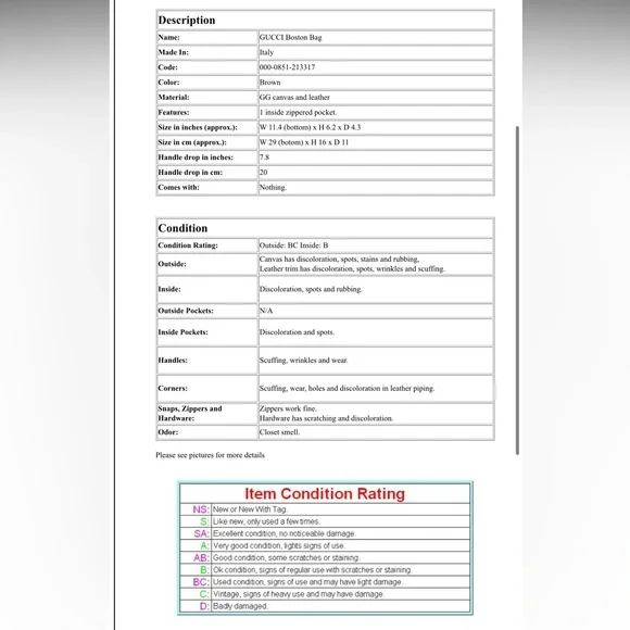 Gucci Beige and Brown Monogram Tote - Picture 16 of 16